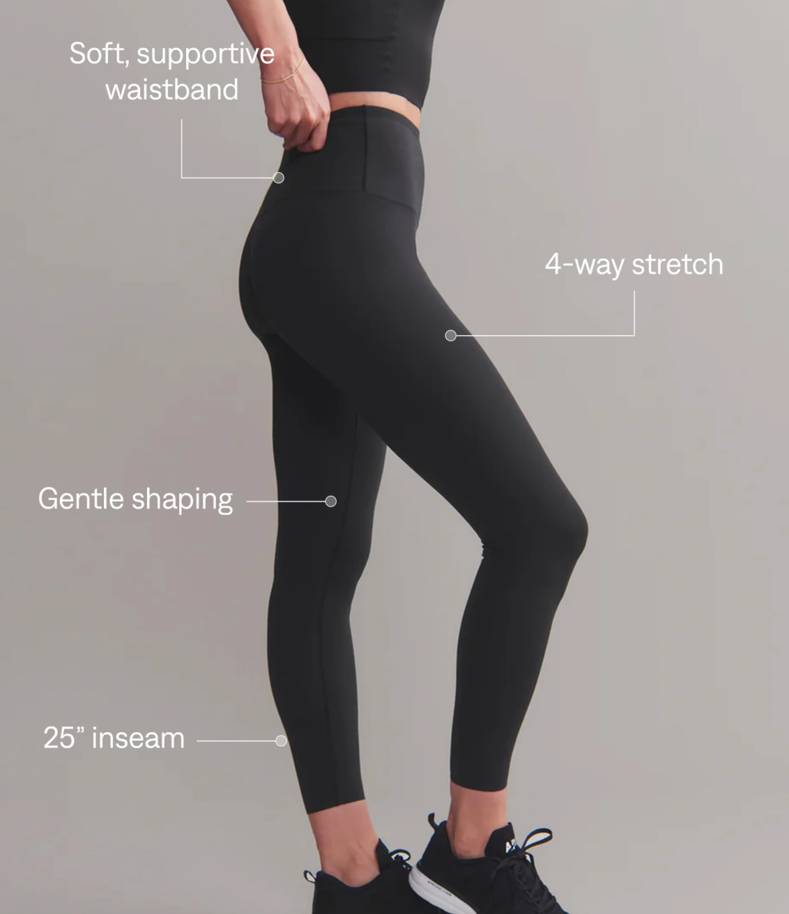 Rhone Revive 7/8 Legging