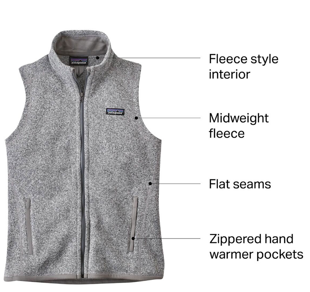Patagonia Women's Better Sweater Vest