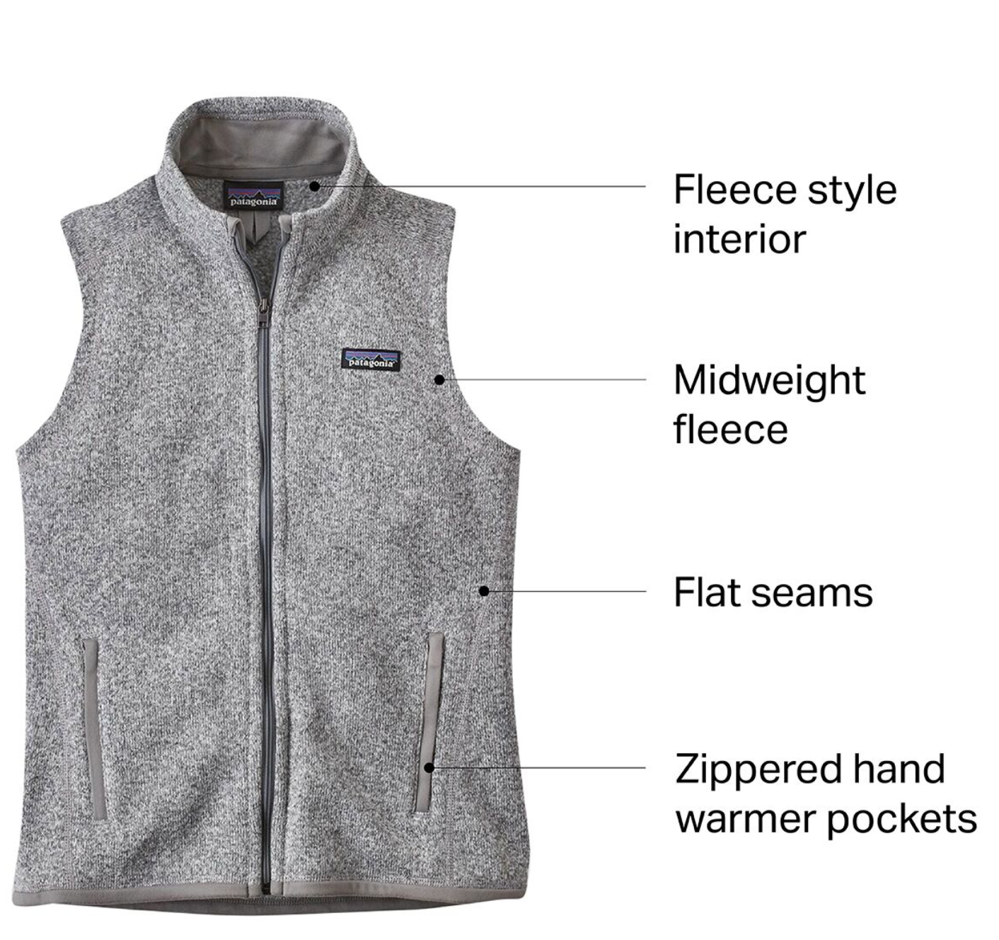 Patagonia Women's Better Sweater Vest