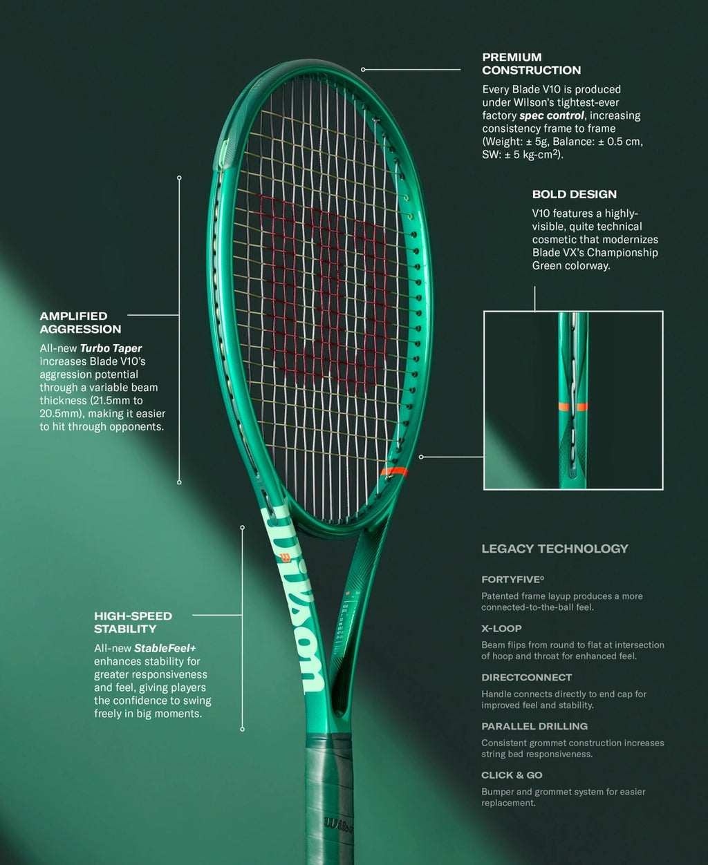 Wilson Blade 98 18x20 V10