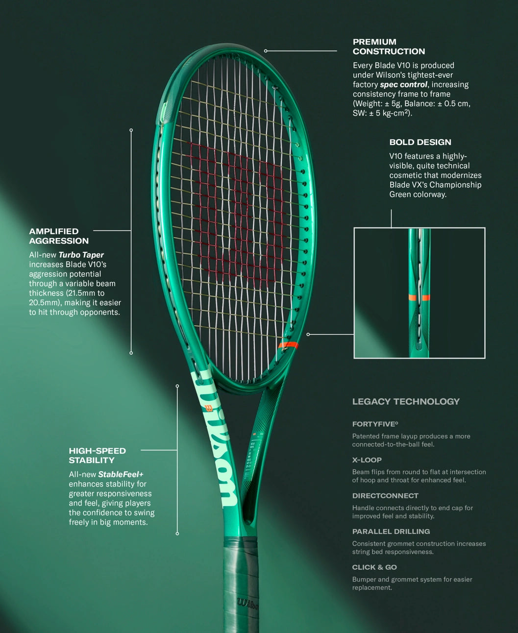 Wilson Blade 98 18x20 V10
