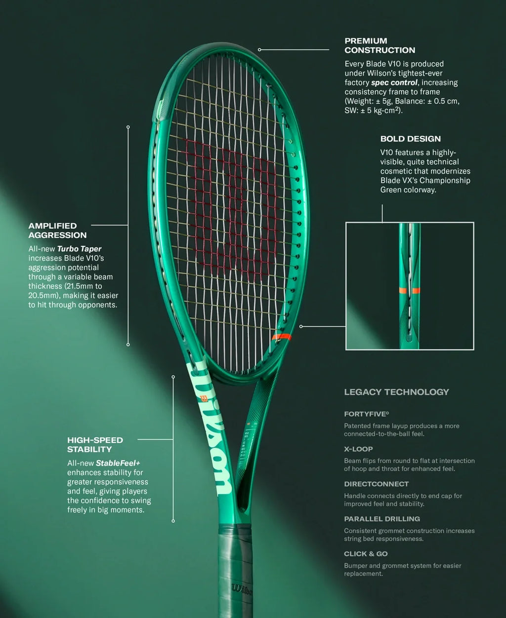 Wilson Blade 98 16x19 V10